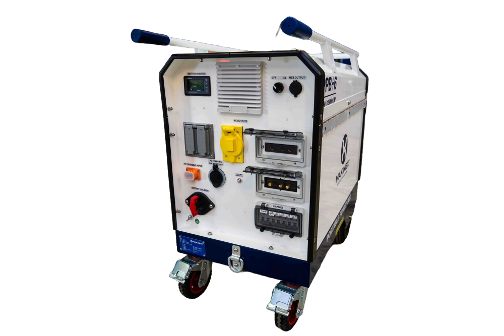 Generator 16kW 240V - Makinex USA LLC